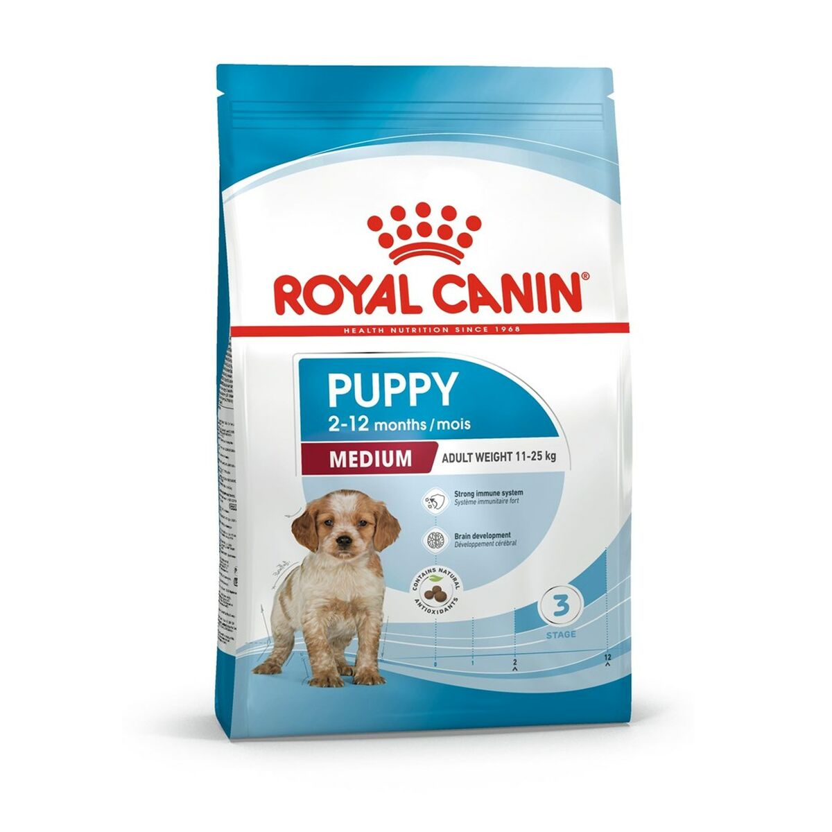 Voer Royal Canin SHN Medium Puppy Puppy/junior Vogels 1 kg