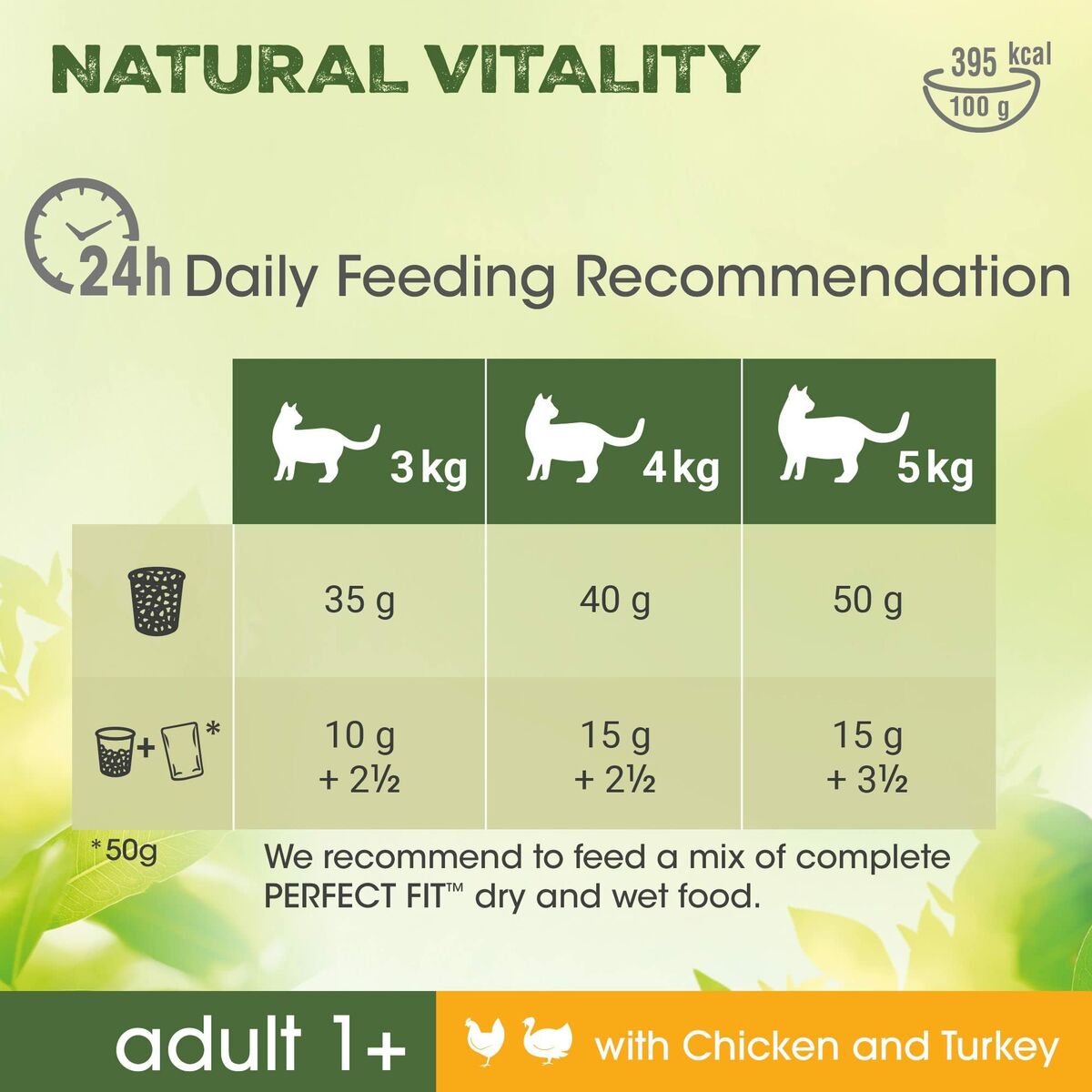 Cat food Perfect Fit Adult Natural Vitality Chicken Adult Chicken Turkey 2,4 kg