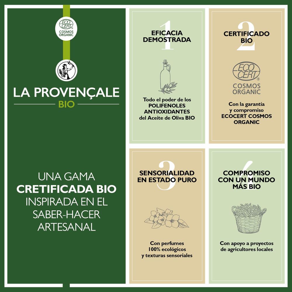 Gezichtscrème La Provençale Bio (50 ml)